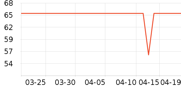 JOCBO��ԡ������ʷ�۸�