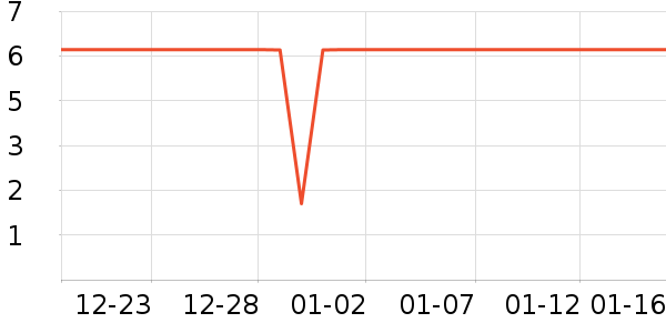 ����Ʒ�Ƽ�ͥ������ʷ�۸�