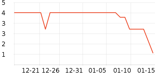 ����Ʒ��ů����ʷ�۸�