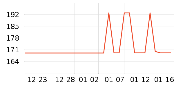 Ͼ��ʿ����/Ƥ����ʷ�۸�