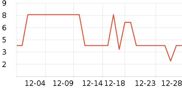 ����Ʒ�Ʊ���/ˮ��/ˮ����ʷ�۸�