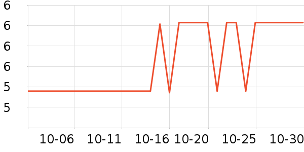 ·����/è/���������ʷ�۸�