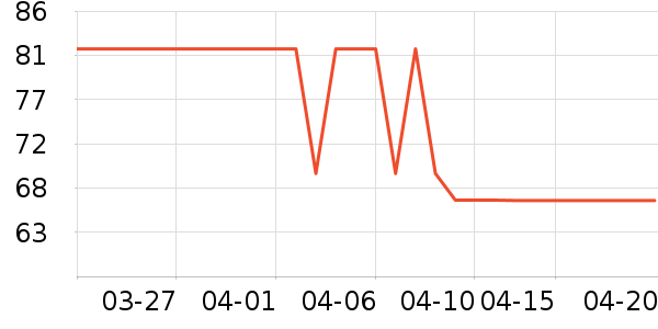 ͨ�����廤����װ��ʷ�۸�
