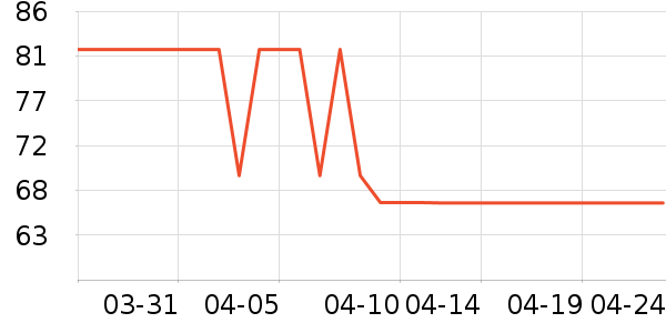 ͨ�����廤����װ��ʷ�۸�