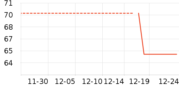 ��ͯ������ʷ�۸�