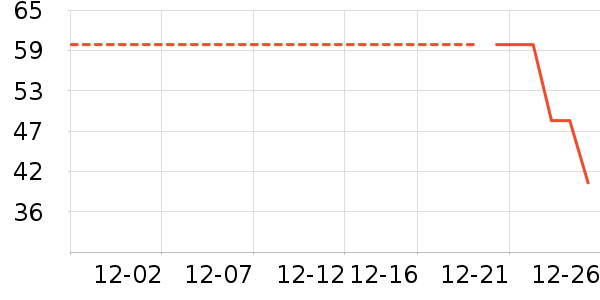 ����������ʳ��ζ��ʷ�۸�