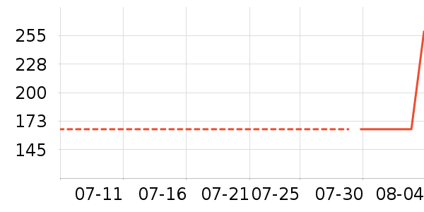 ����ɳ��ɹ˪��ʷ�۸�