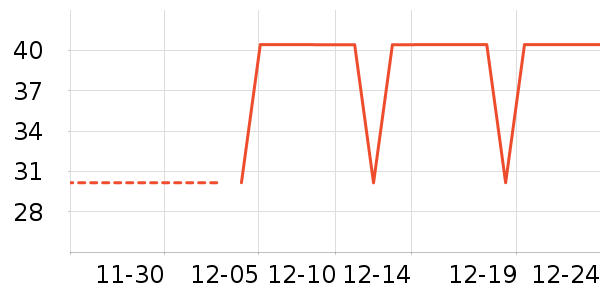 ���������ϱ��ɻ���ʷ�۸�