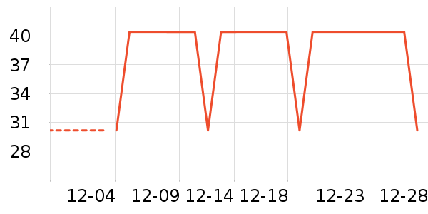 ���������ϱ��ɻ���ʷ�۸�