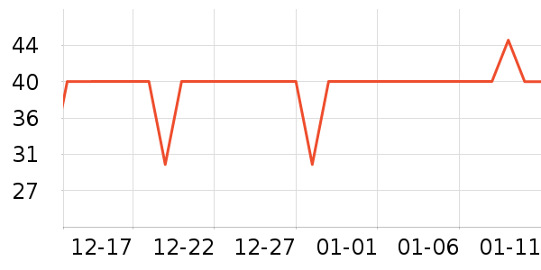 ���������ϱ��ɻ���ʷ�۸�