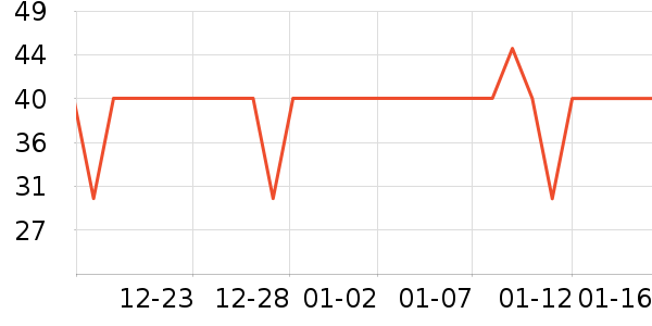 ���������ϱ��ɻ���ʷ�۸�