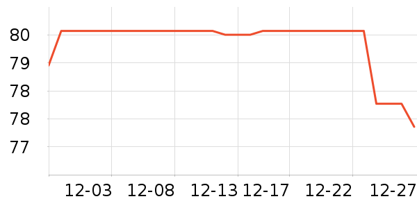 ������Ʒз����ʷ�۸�