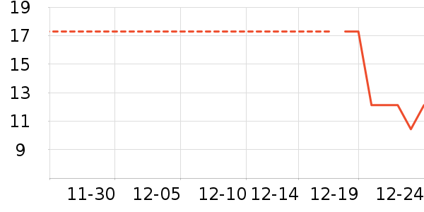 ����Ʒ������/Ƥ����ʷ�۸�