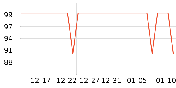 ��ϣ��ţ��/��Ʒ��ʷ�۸�