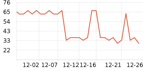 ��ͱ�����ǻ������ʷ�۸�