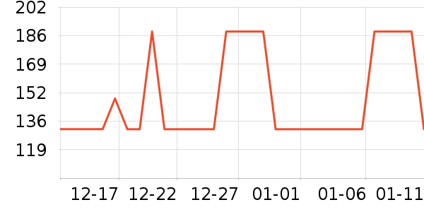 ��ŵ�ֻ���������ʷ�۸�