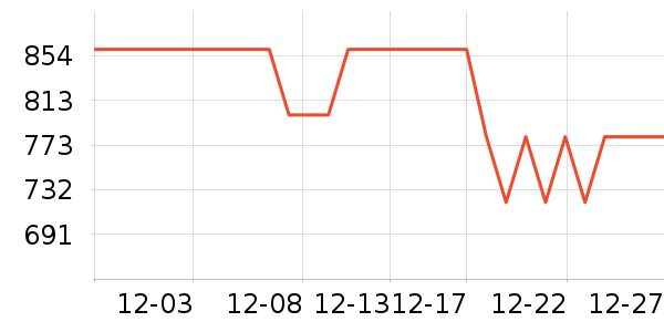 ����.ʥ�����ں���ʷ�۸�