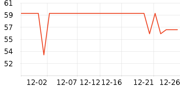 ����������ʷ�۸�