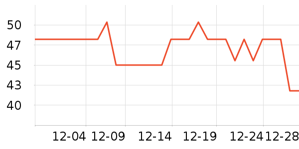 ĭ�ʾ��������ʷ�۸�