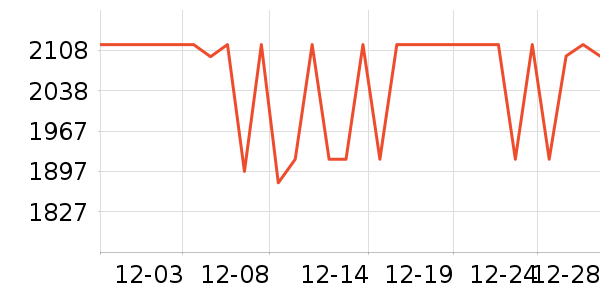 �ɿ˱�����ʷ�۸�