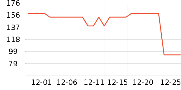 ��˼�Ÿ��������ʷ�۸�