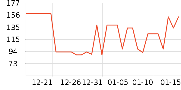 ��˼�Ÿ��������ʷ�۸�