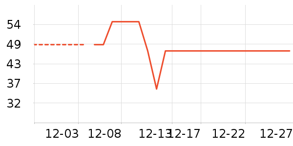 �п���������ʷ�۸�