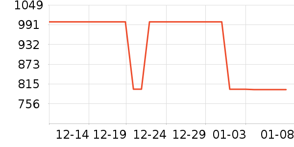 �ղ������̻���ʷ�۸�