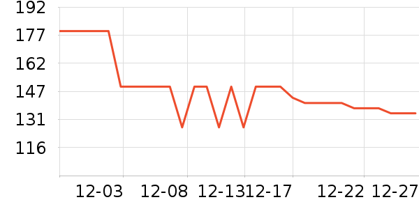 �������������ʷ�۸�