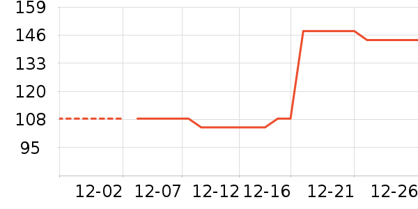 Homlean��֯��ʷ�۸�