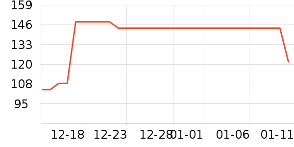 Homlean��֯��ʷ�۸�