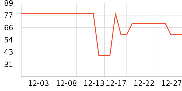 ��������˯��/�Ҿӷ���װ��ʷ�۸�