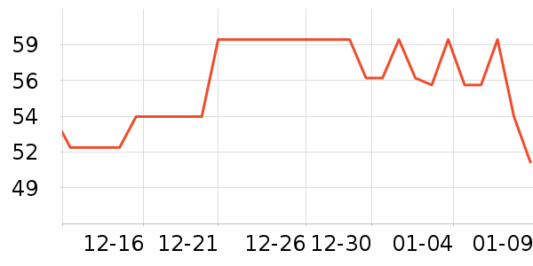 �����������ʷ�۸�