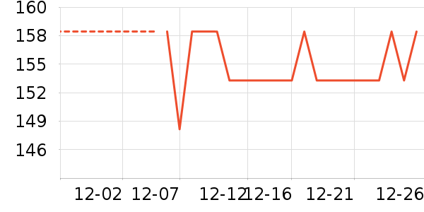 ����Ȼ��ԡ¶��ʷ�۸�