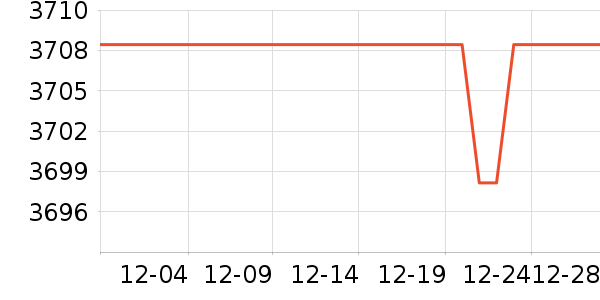 �����������ʷ�۸�