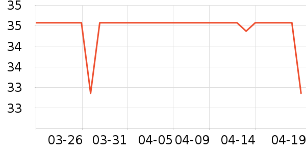 Ʒʤ�ֻ������/��������ʷ�۸�