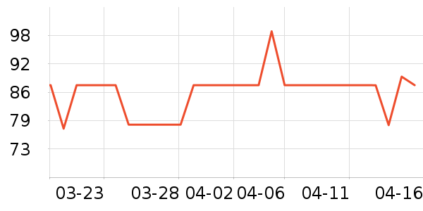 ULANZI�����ֻ������ʷ�۸�