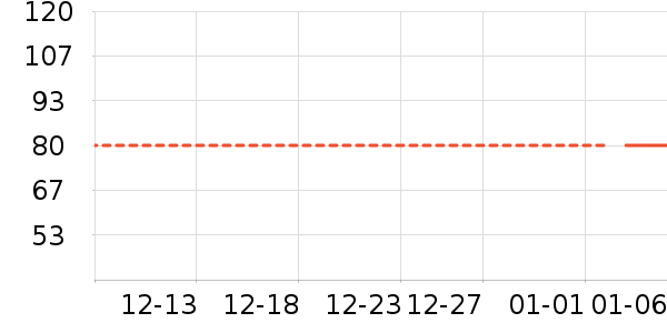 ����·���п���ʷ�۸�