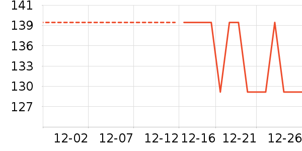 ��ɫ����һ����˯��/�Ҿӷ���װ��ʷ�۸�