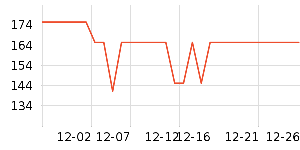 ů��/������ʷ�۸�