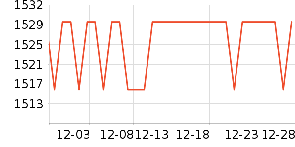 ������ԡ������ʷ�۸�