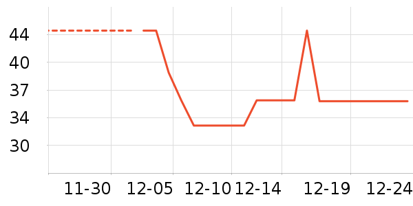 ������Զ��/ҹ����/�����۾���ʷ�۸�