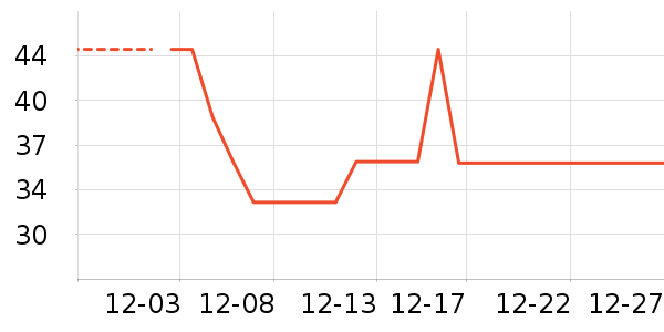 ������Զ��/ҹ����/�����۾���ʷ�۸�