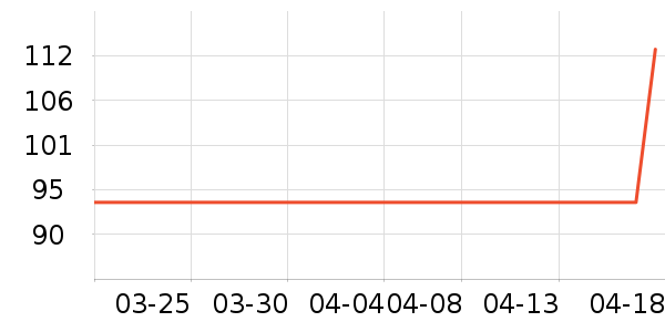 �����̲�Ʒ��ʷ�۸�