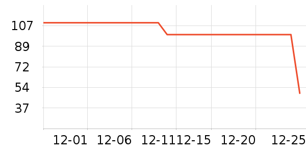 è��˯��/�Ҿӷ���װ��ʷ�۸�