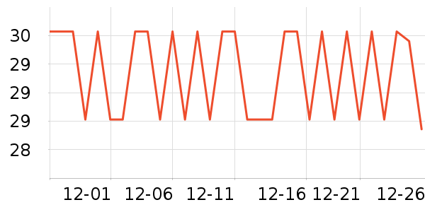 ��С��������ʳ��ʷ�۸�