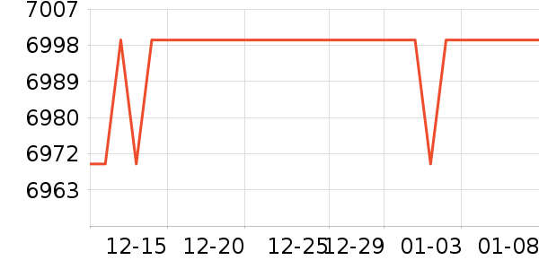 ��е�����ʼǱ�������ʷ�۸�