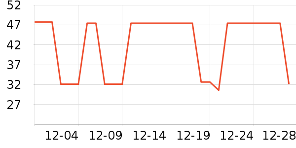 �o������������ʷ�۸�