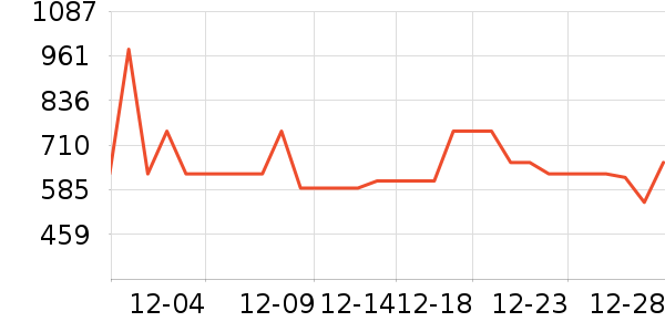 ��˾�����޷���ʷ�۸�