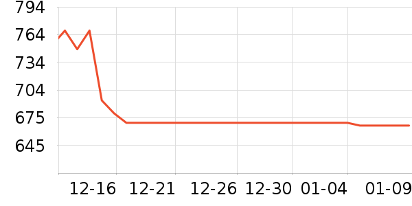 ����������ʷ�۸�